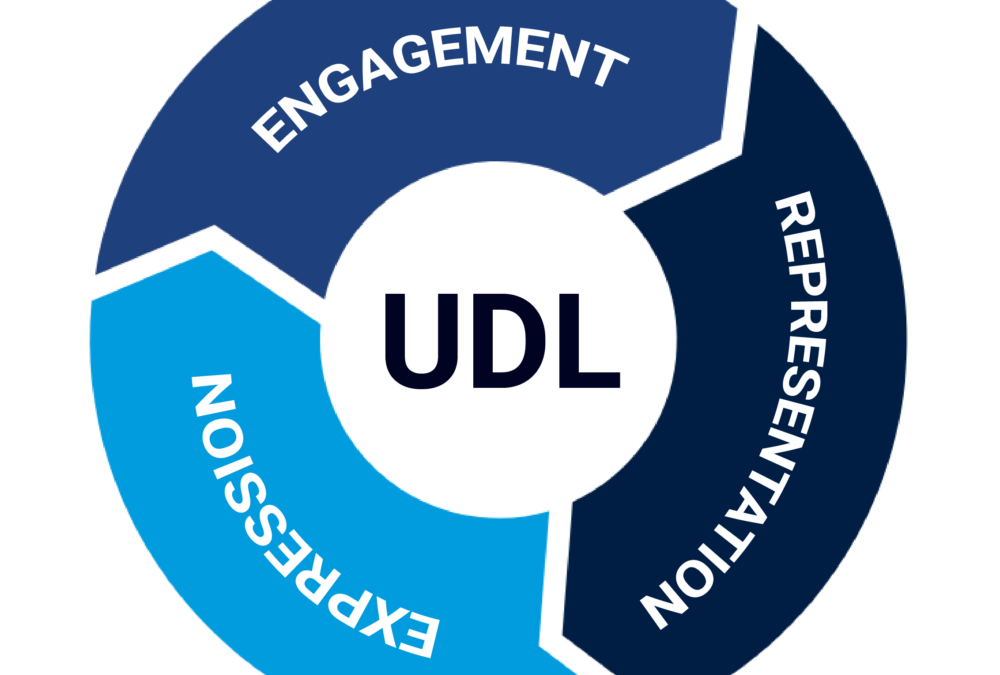 Top 5 UDL Workshops Receive Provost Endorsement