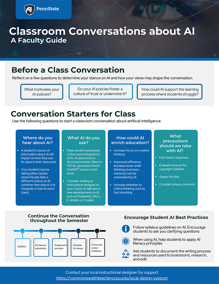 AI Toolkit for Faculty - Classroom Conversations