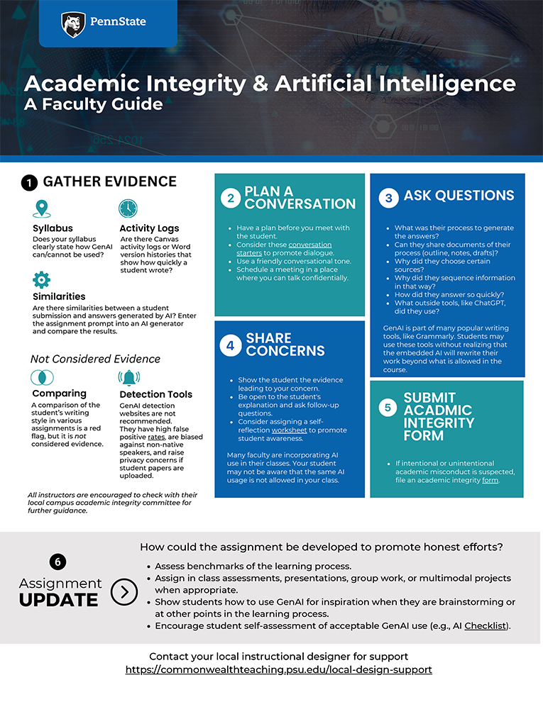Faculty AI Guide - AI and AI