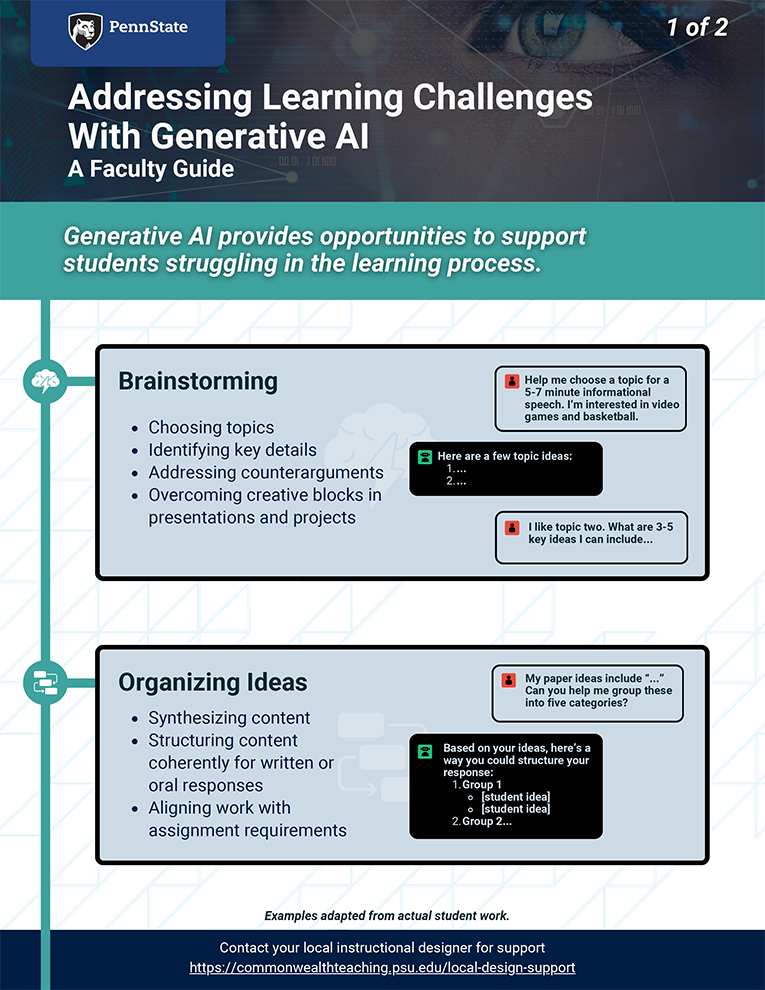 Faculty AI Guide - Addressing Learning Challenges