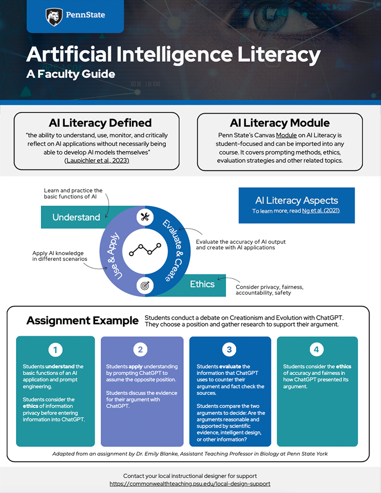 Artificial Intelligence Literacy - A Faculty Guide